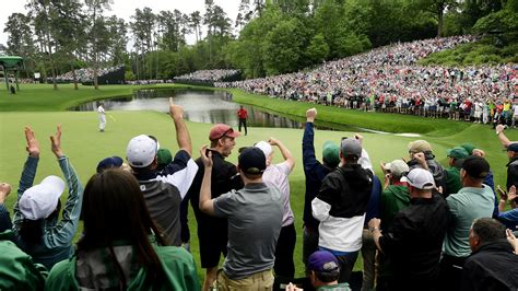 Final Results for the 2019 Masters.